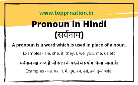 Pronoun in Hindi - Meaning, Definition, Kinds of Pronouns and Examples