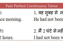 Past Perfect Continuous Tense in Hindi – Rules, Examples and Exercises