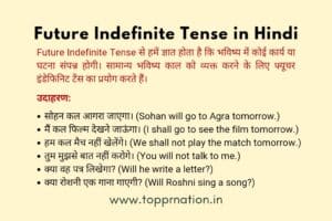 Future Indefinite Tense in Hindi - Rules, Examples and Exercises