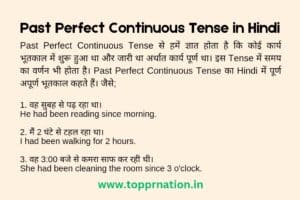 Past Perfect Continuous Tense in Hindi - Rules, Examples and Exercises