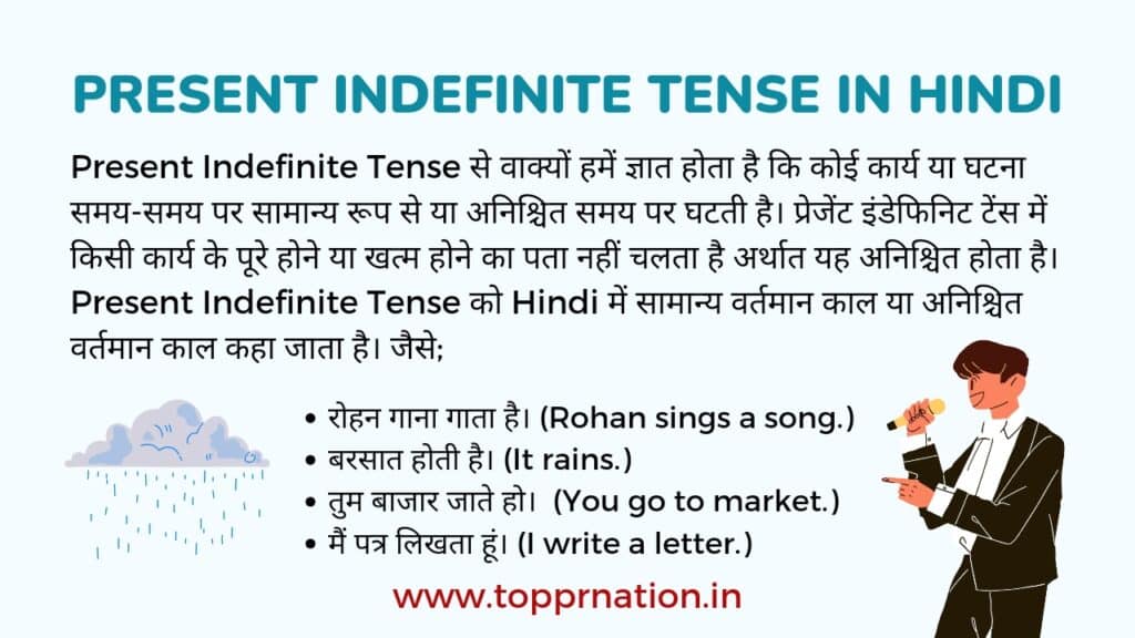 Present Indefinite Tense in Hindi - Rules, Examples Exercises