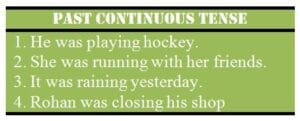 Past Continuous Tense - Rules, Examples and Exercises