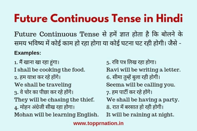 Future Continuous Tense in Hindi - Rules, Examples and Exercises