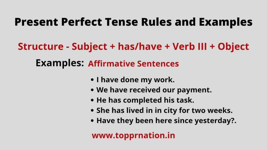 Present Perfect Tense - Rules and Examples