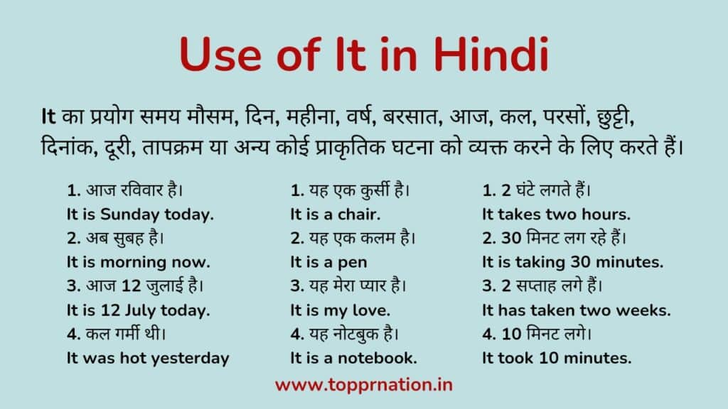 Use of it in Hindi