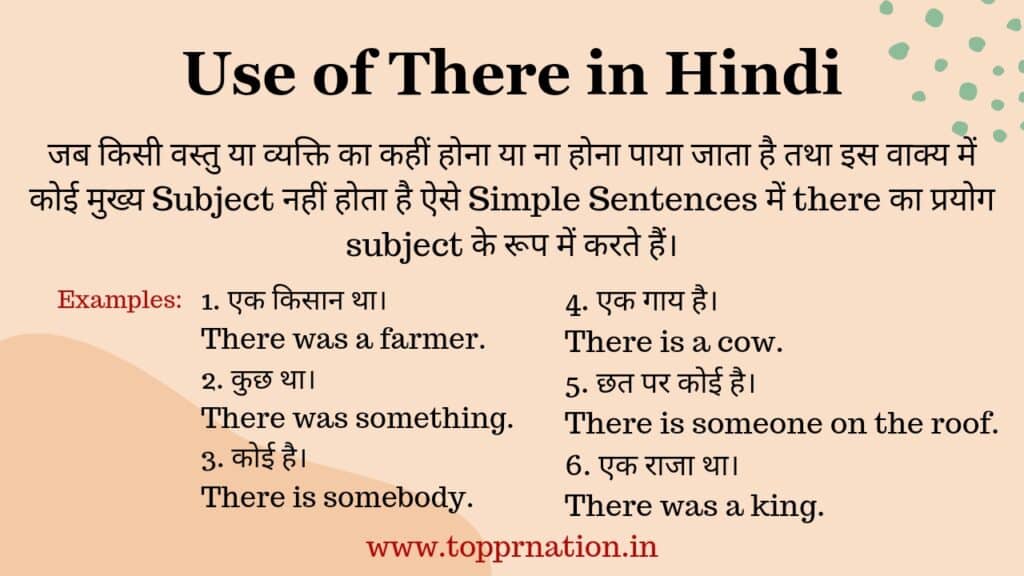 Use of there in Hindi