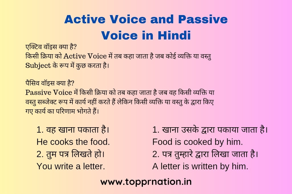 Active Voice and Passive Voice in Hindi 