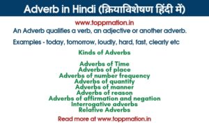 Adverb in Hindi - Meaning, Definition, Kinds and Examples