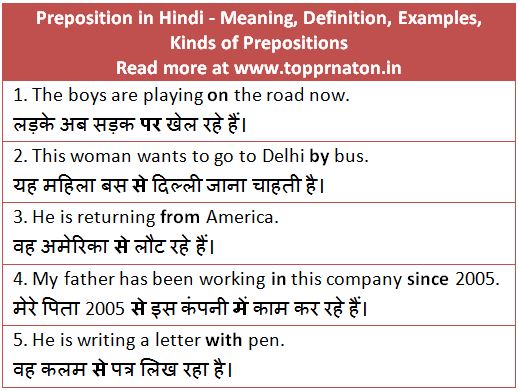 Preposition in Hindi - Meaning, Definition, Examples, Kinds of Prepositions