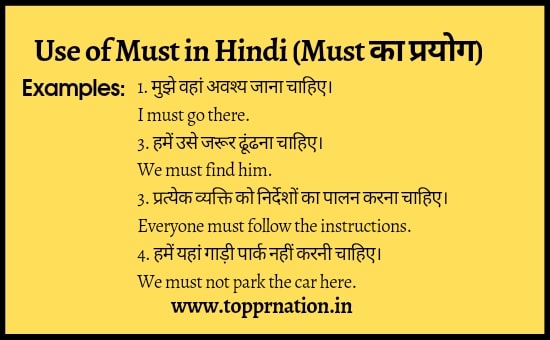 Use of Must in Hindi - Meaning, Rules, Examples and Exercises