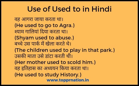 Use of Used to in Hindi - Rules, Examples and Exercises