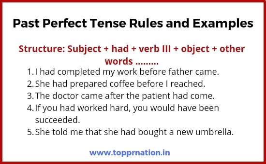 Past Perfect Tense Rules, Examples and Sentence Structure