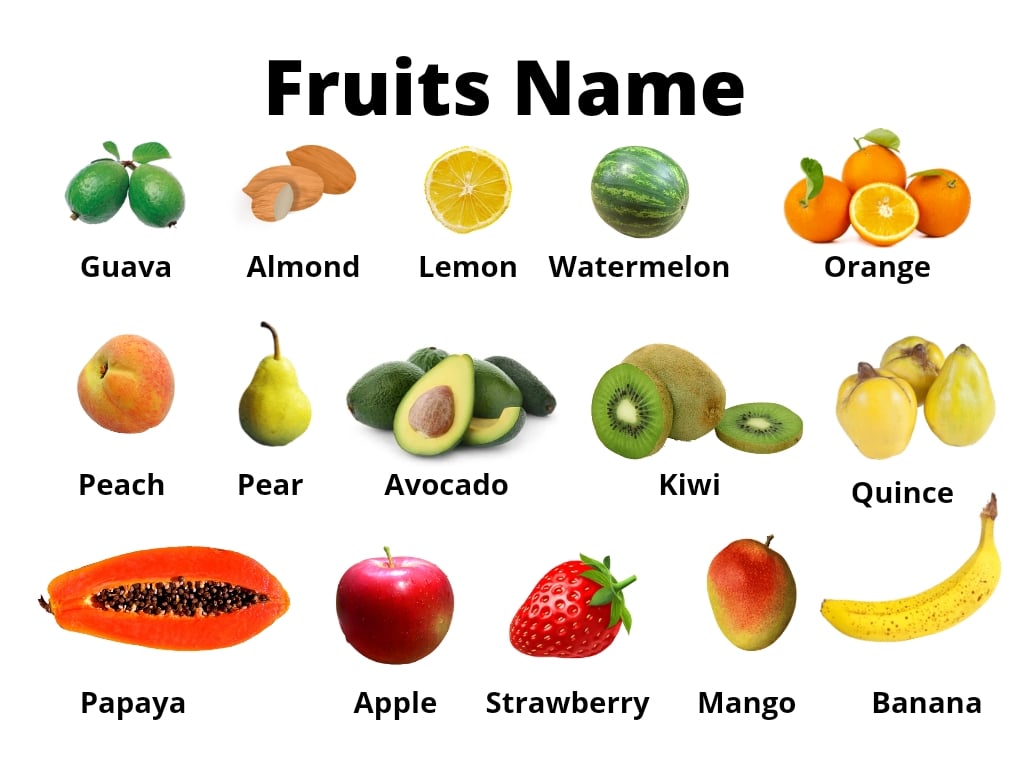 Fruits Name in Hindi and English with pictures (list of fruits)