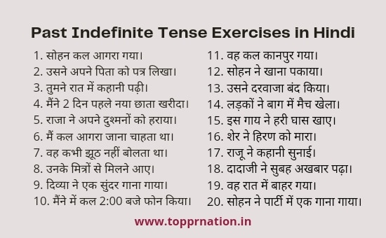Past Indefinite Tense Exercises in Hindi (Hindi to English Translation)
