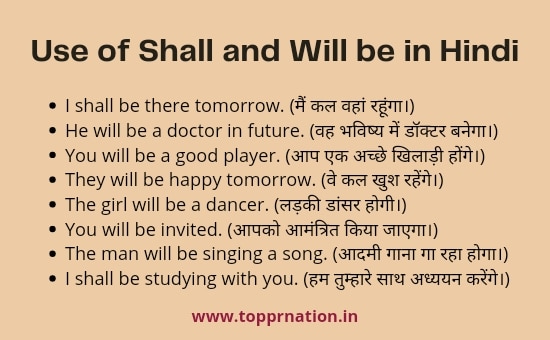 Use of Shall be and Will be in Hindi - Rules and Examples & Exercises