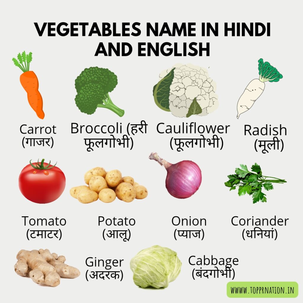 Vegetables Name in English and Hindi with pictures (list of vegetables)