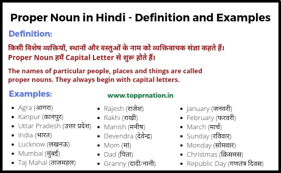 Proper Noun in Hindi - Definition, Rules and Examples