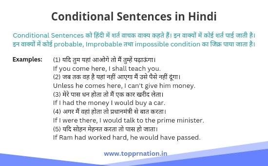 Conditional Sentences in Hindi - Definition, Rules and Examples