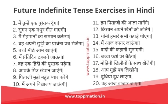 Future Indefinite Tense Exercises in Hindi - Sentences for Translation