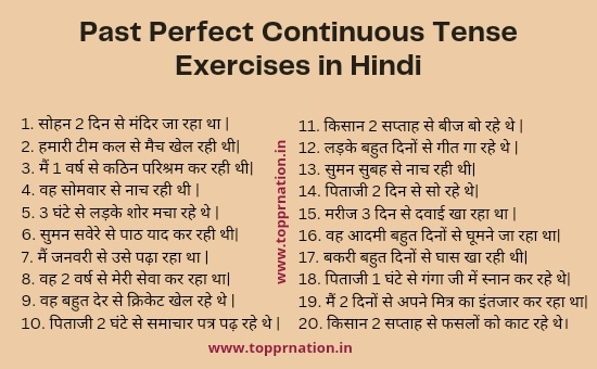 Past Perfect Continuous Tense Exercises in Hindi (Translation)
