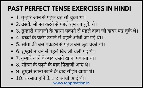 Past Perfect Tense Exercises in Hindi (Hindi to English Translation Sentences)