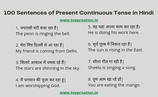 100 sentences of Present Continuous Tense in Hindi