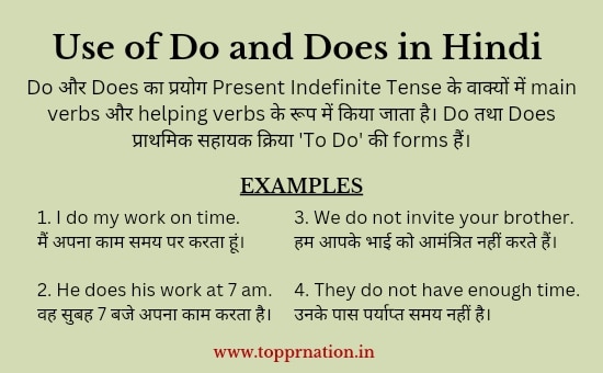 Use of Do and Does in Hindi - Rules Examples and Exercises