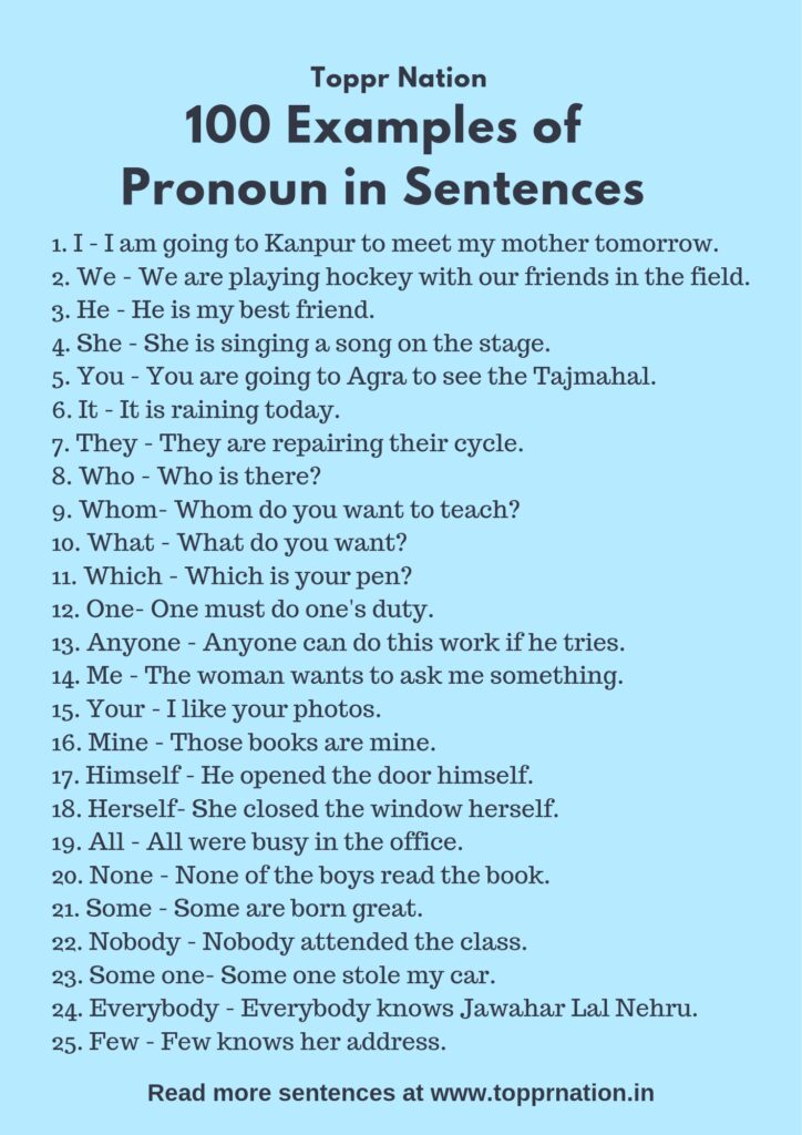 100 Examples of Pronoun in Sentences