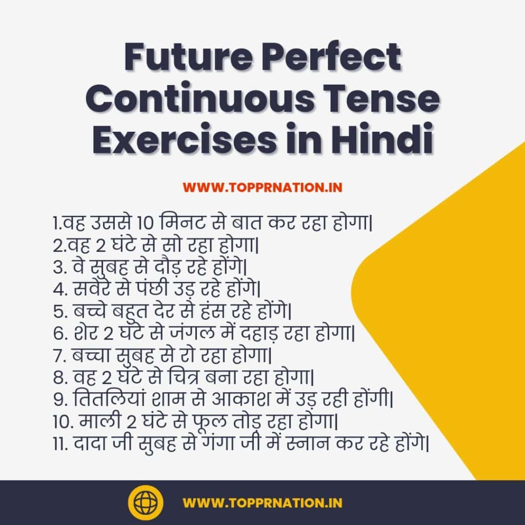 Future Perfect Continuous Tense Exercises in Hindi (Translation Hindi to English)