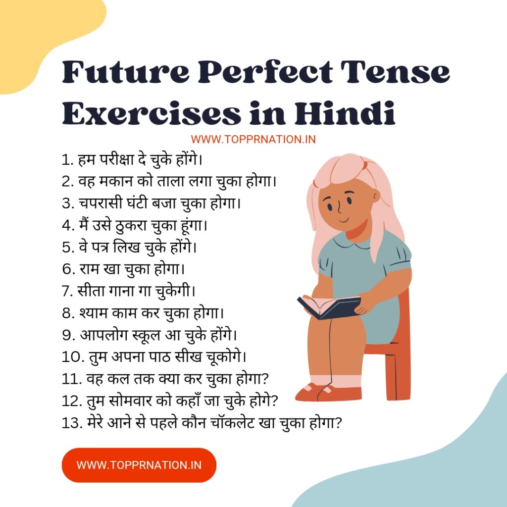 Future Perfect Tense Exercises in Hindi (Hindi to English Translation)
