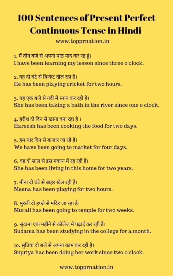 100 Sentences of Present Perfect Continuous Tense in Hindi