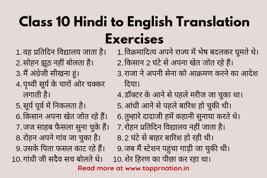 Class 10 Hindi to English Translation (Exercises)