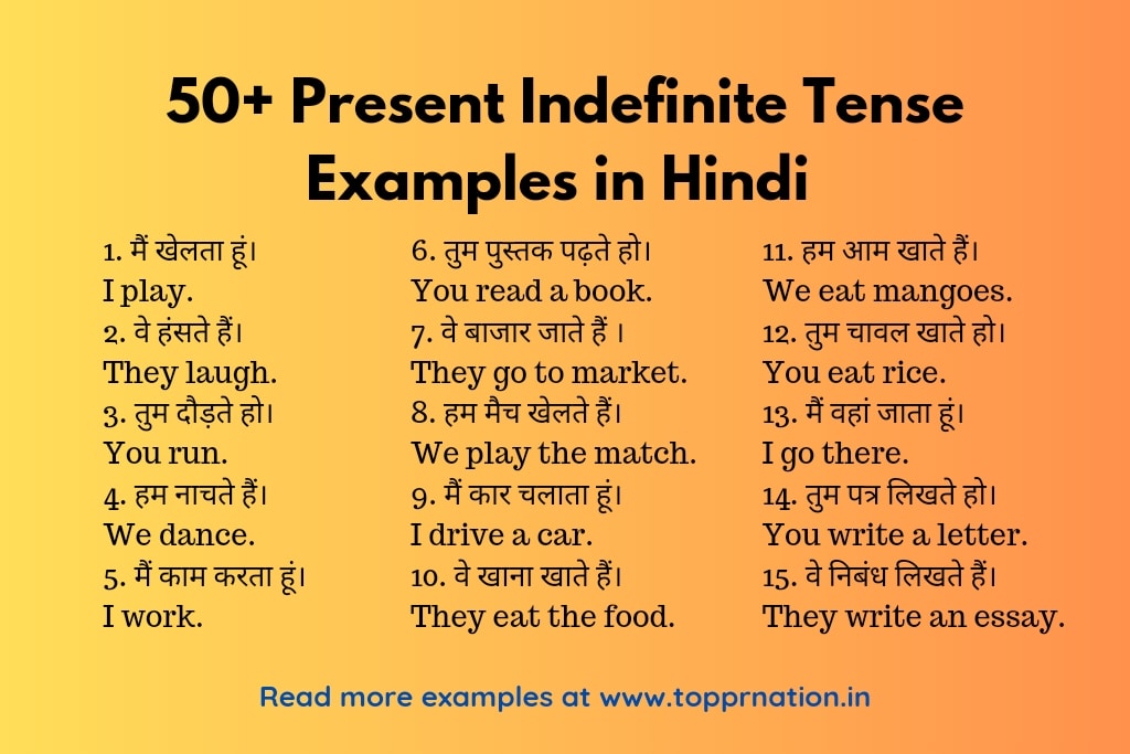 50+ Present Indefinite Tense Examples in Hindi with Rules