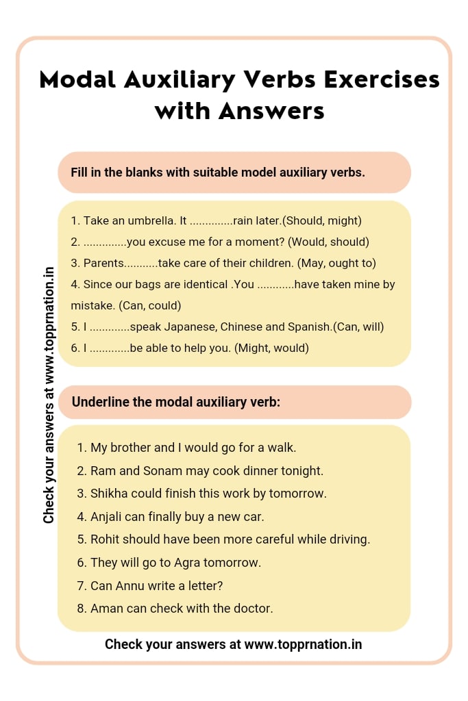 Modal Auxiliary Verbs Exercises with Answers