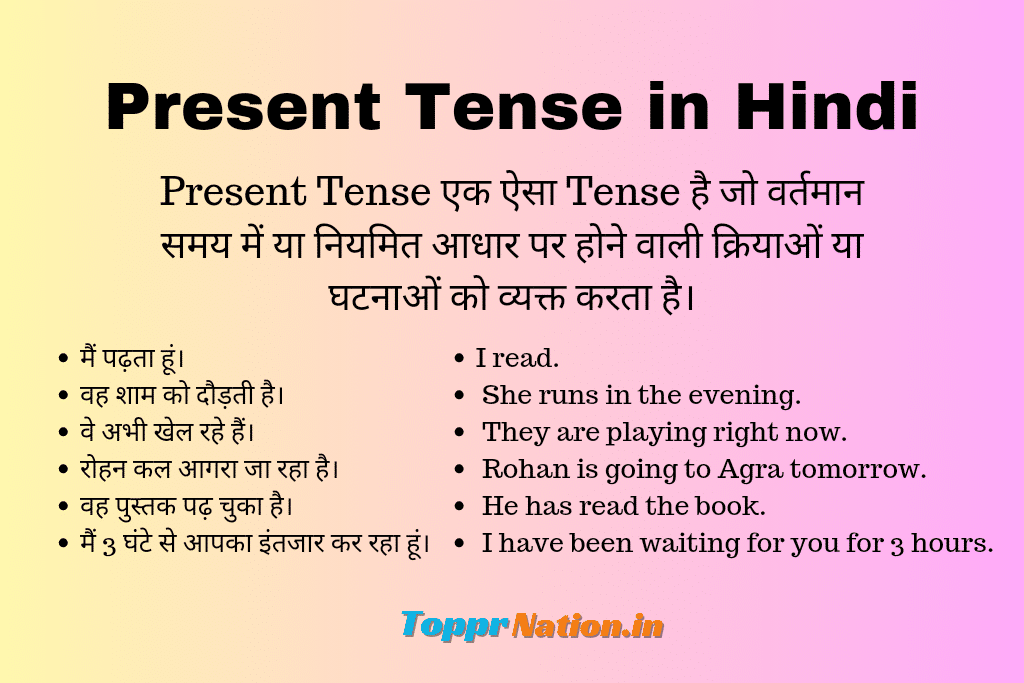Present Tense in Hindi