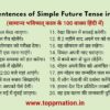 100 Sentences of Simple Present Tense in Hindi (Examples)